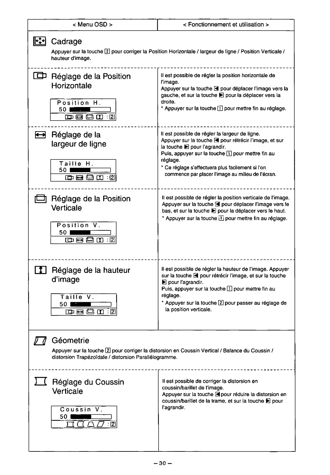 Panasonic TX-D7F21 manual 