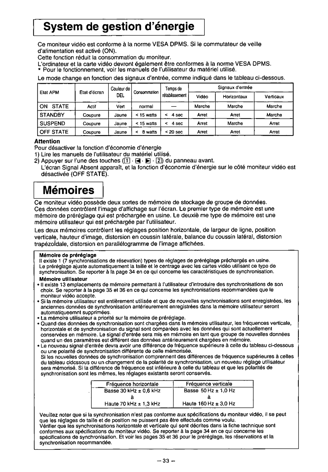 Panasonic TX-D7F21 manual 