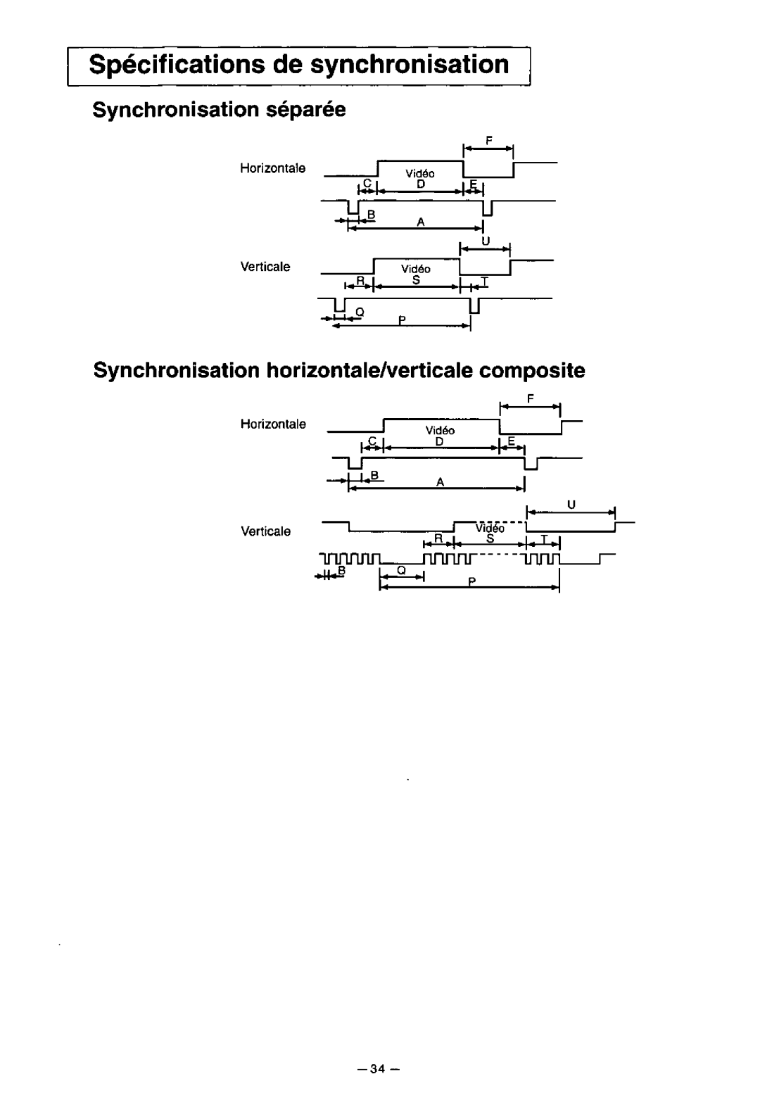 Panasonic TX-D7F21 manual 