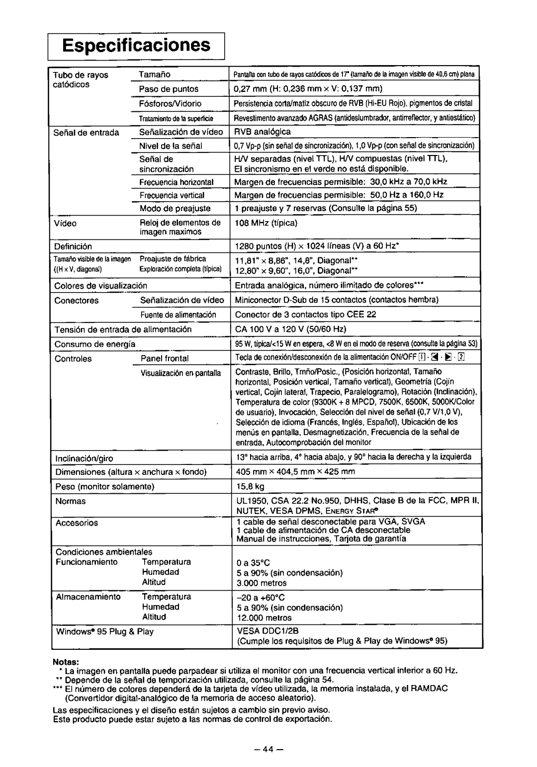 Panasonic TX-D7F21 manual 