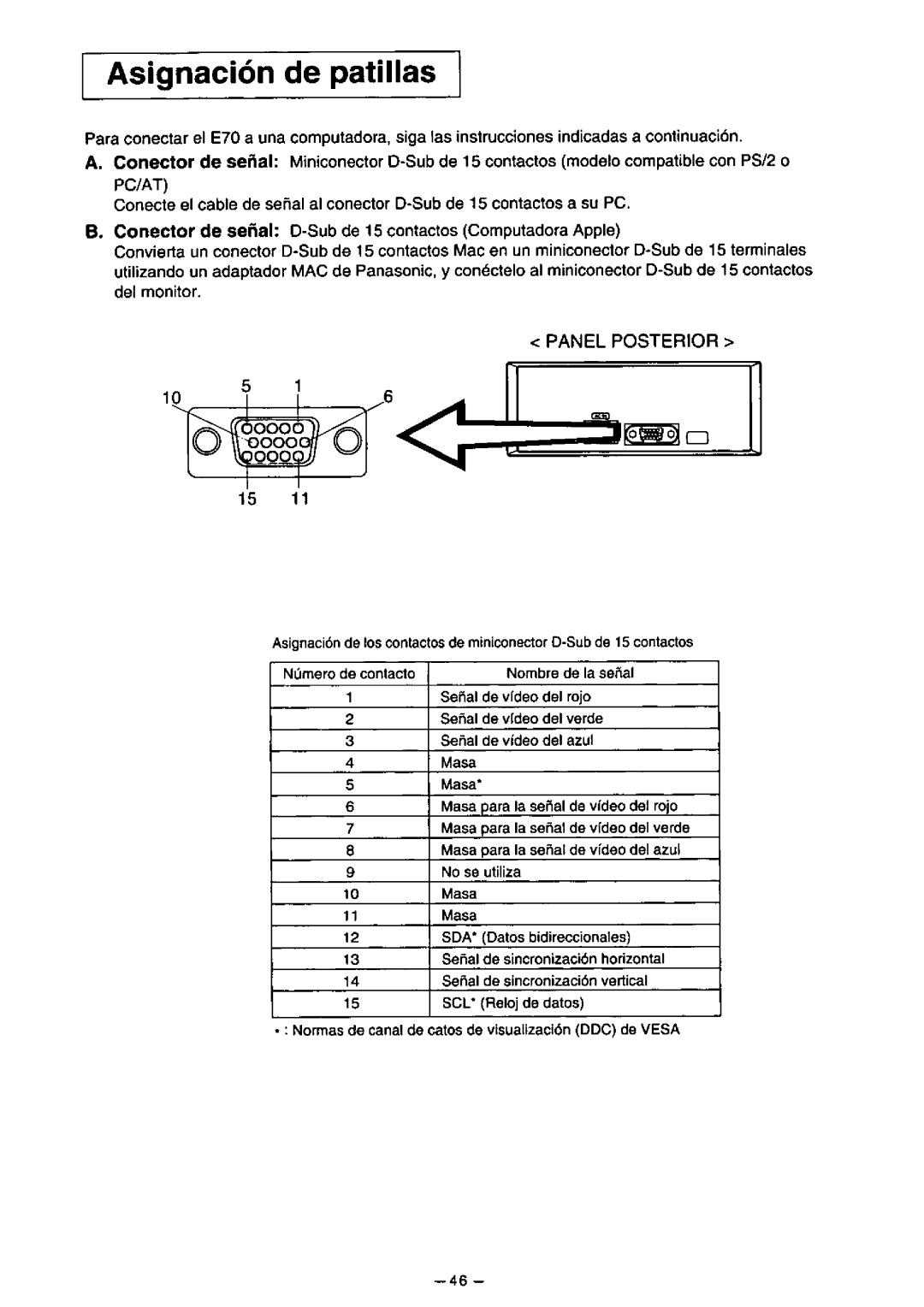 Panasonic TX-D7F21 manual 