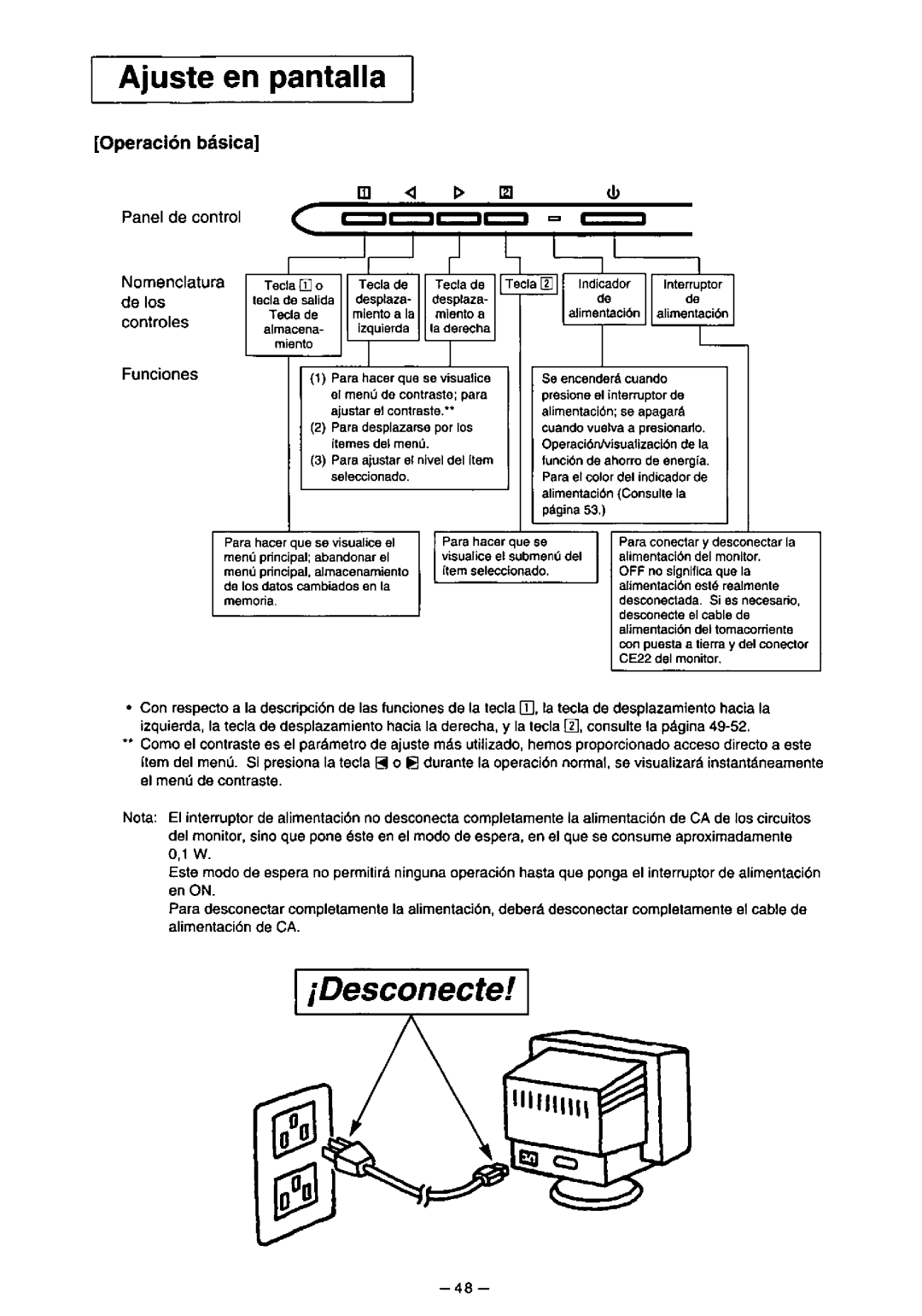 Panasonic TX-D7F21 manual 