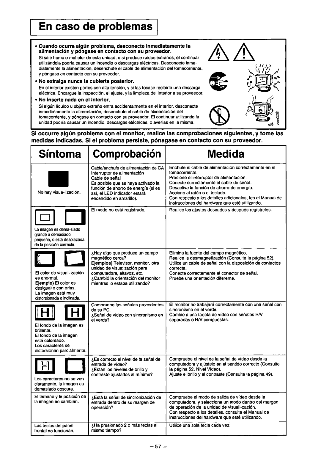 Panasonic TX-D7F21 manual 