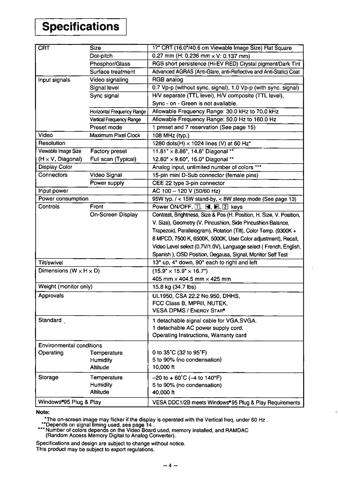 Panasonic TX-D7F21 manual 