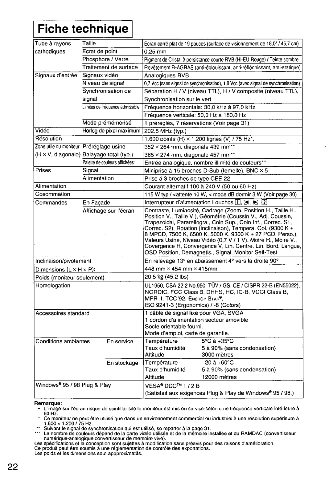 Panasonic TX-D9S45MB manual 