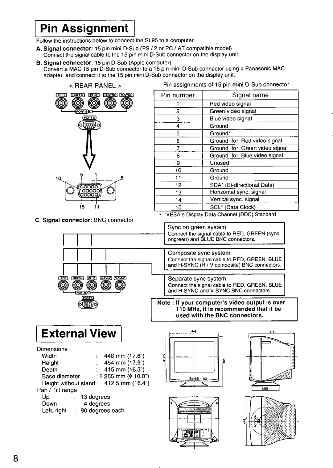 Panasonic TX-D9S45MB manual 