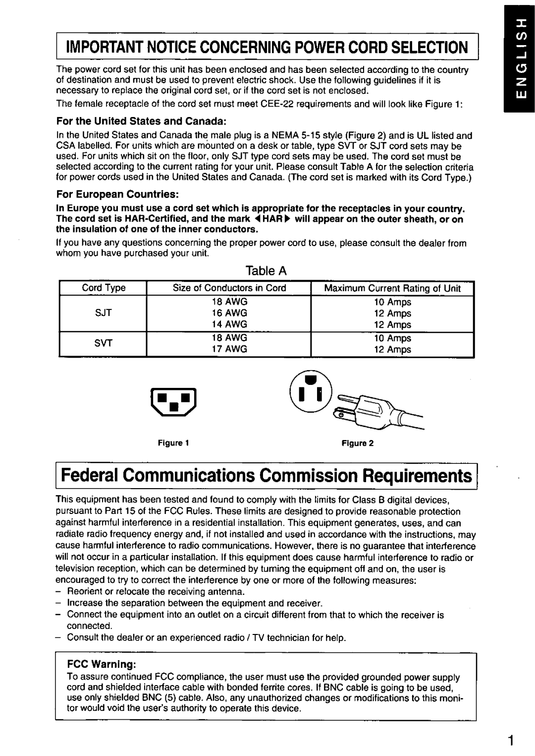 Panasonic TX-D9S55 manual 