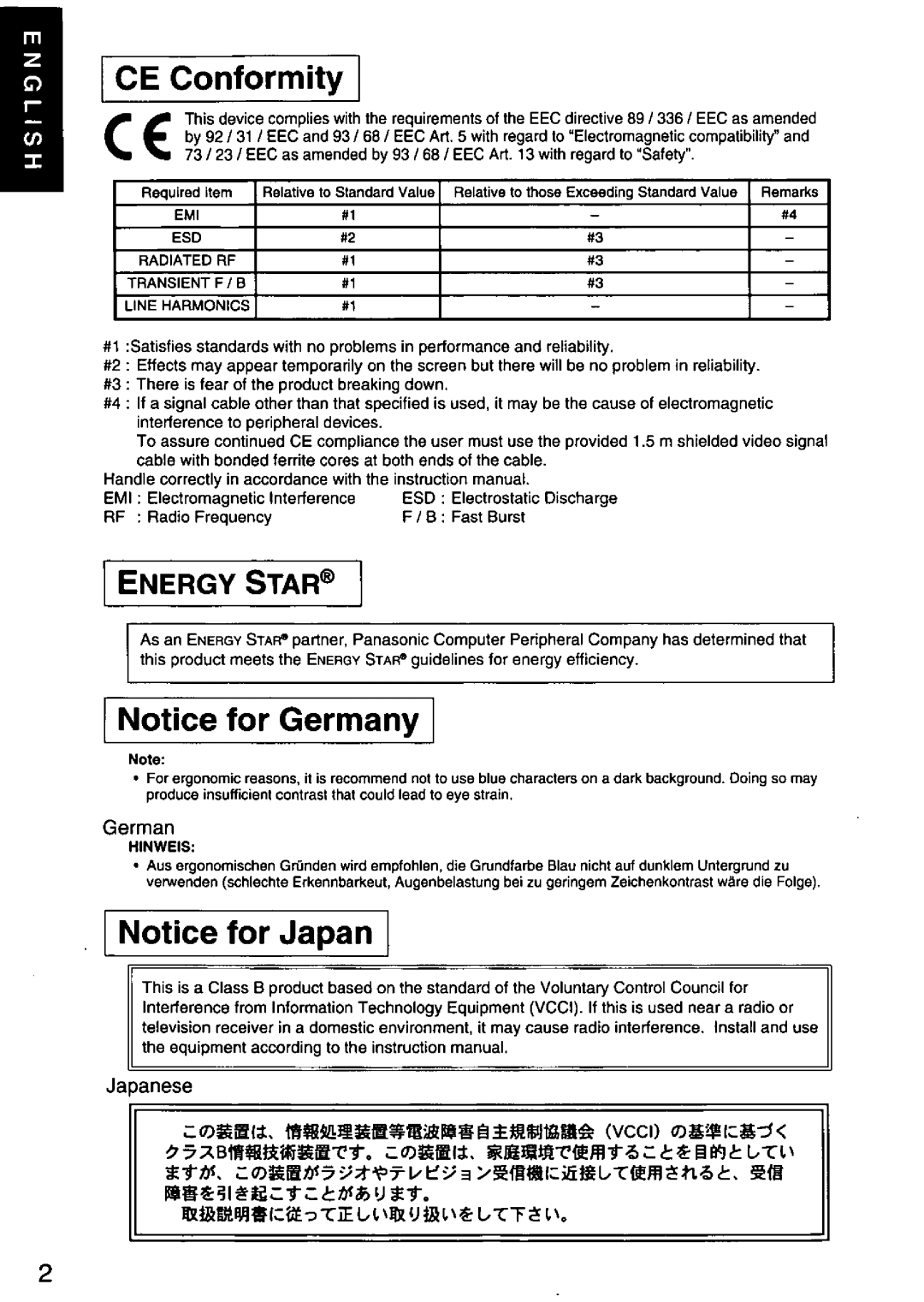 Panasonic TX-D9S55 manual 