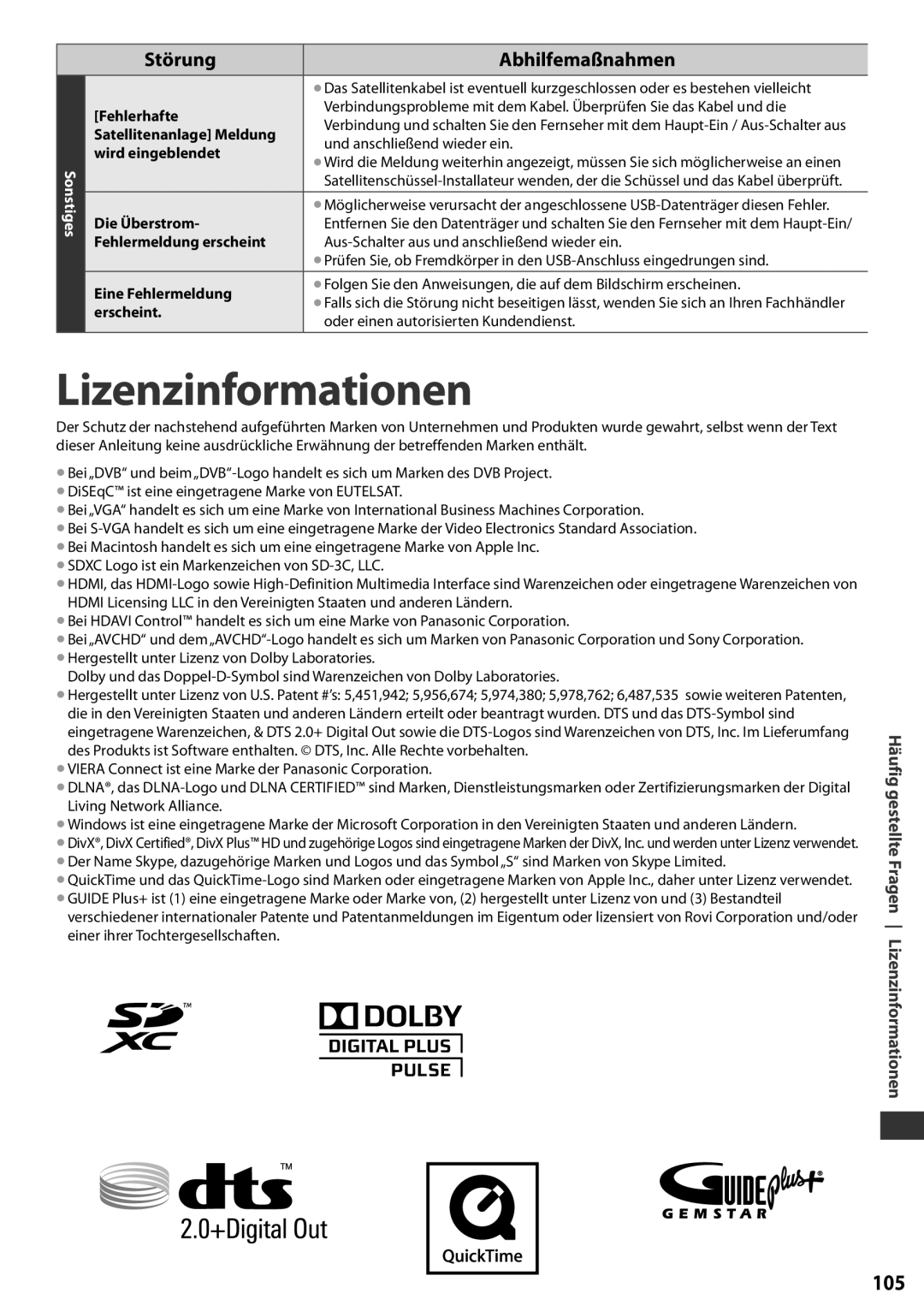 Panasonic TX-L42EF32 Abhilfemaßnahmen, Häufig gestellte Fragen Lizenzinformationen, Störung, Fehlerhafte, erscheint 