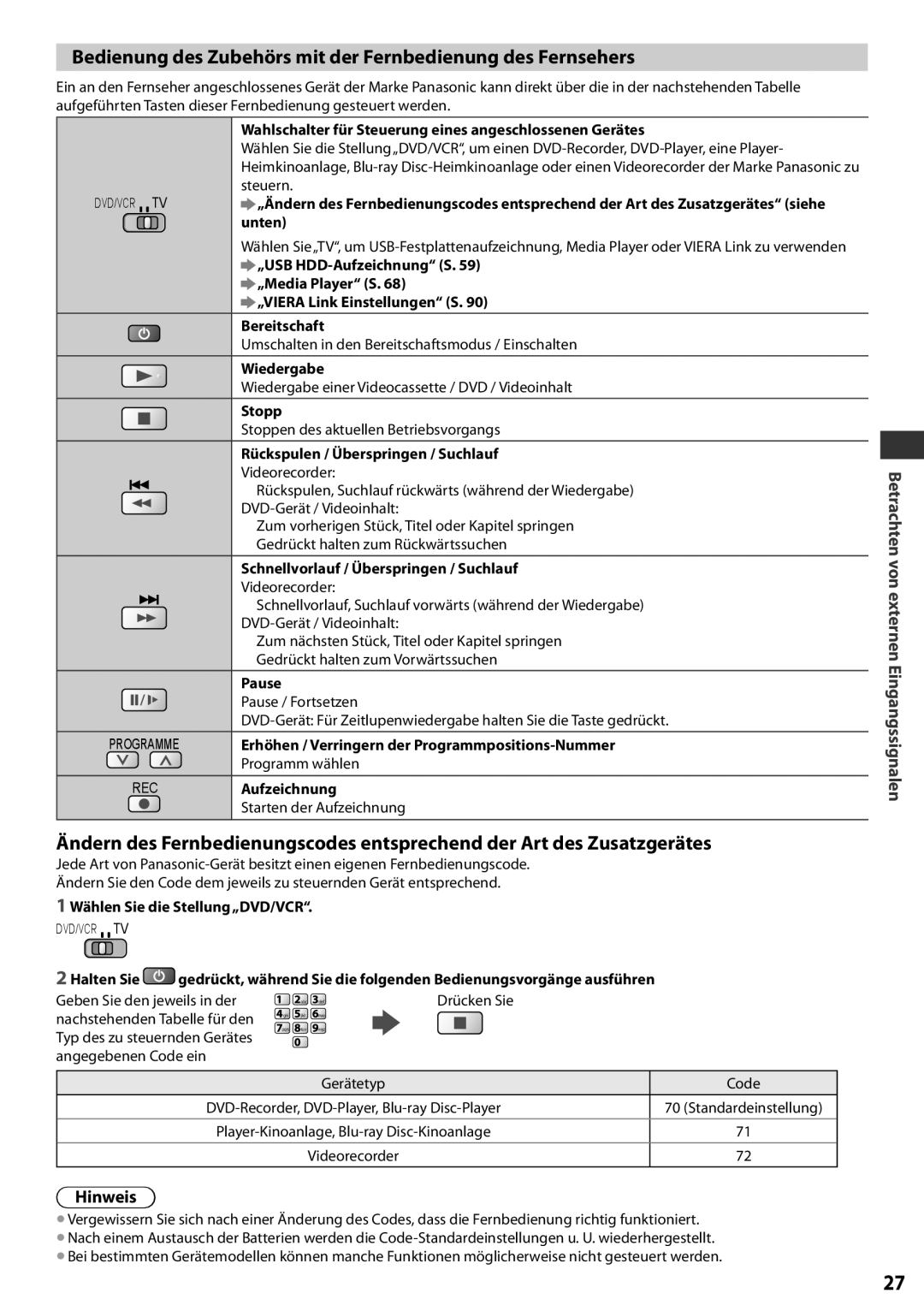 Panasonic TX-L42EF32 Bedienung des Zubehörs mit der Fernbedienung des Fernsehers, Hinweis, Dvd/Vcr Tv, unten, Bereitschaft 