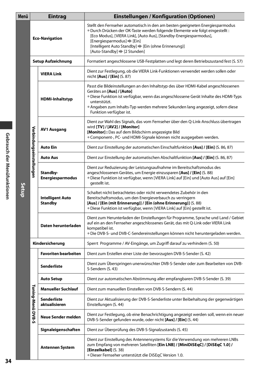 Panasonic TX-L32EF32 Eintrag, Einstellungen / Konfiguration Optionen, Gebrauch der Menüfunktionen, Eco-Navigation, Standby 