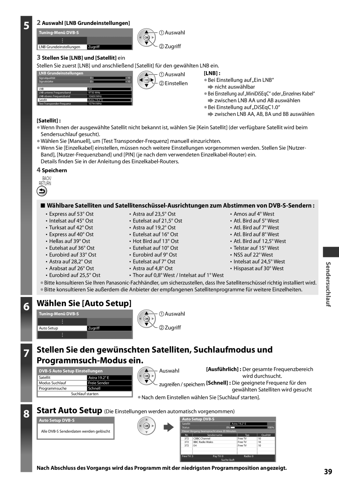 Panasonic TX-L42EF32 6 Wählen Sie Auto Setup, Stellen Sie den gewünschten Satelliten, Suchlaufmodus und, Sendersuchlauf 