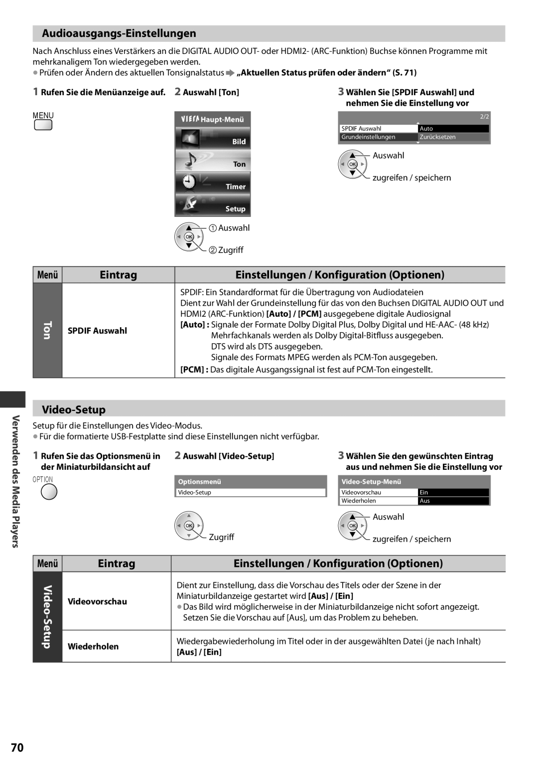 Panasonic TX-L32EF32 Audioausgangs-Einstellungen, Video-Setup, Menü, Eintrag, Einstellungen / Konfiguration Optionen, Menu 