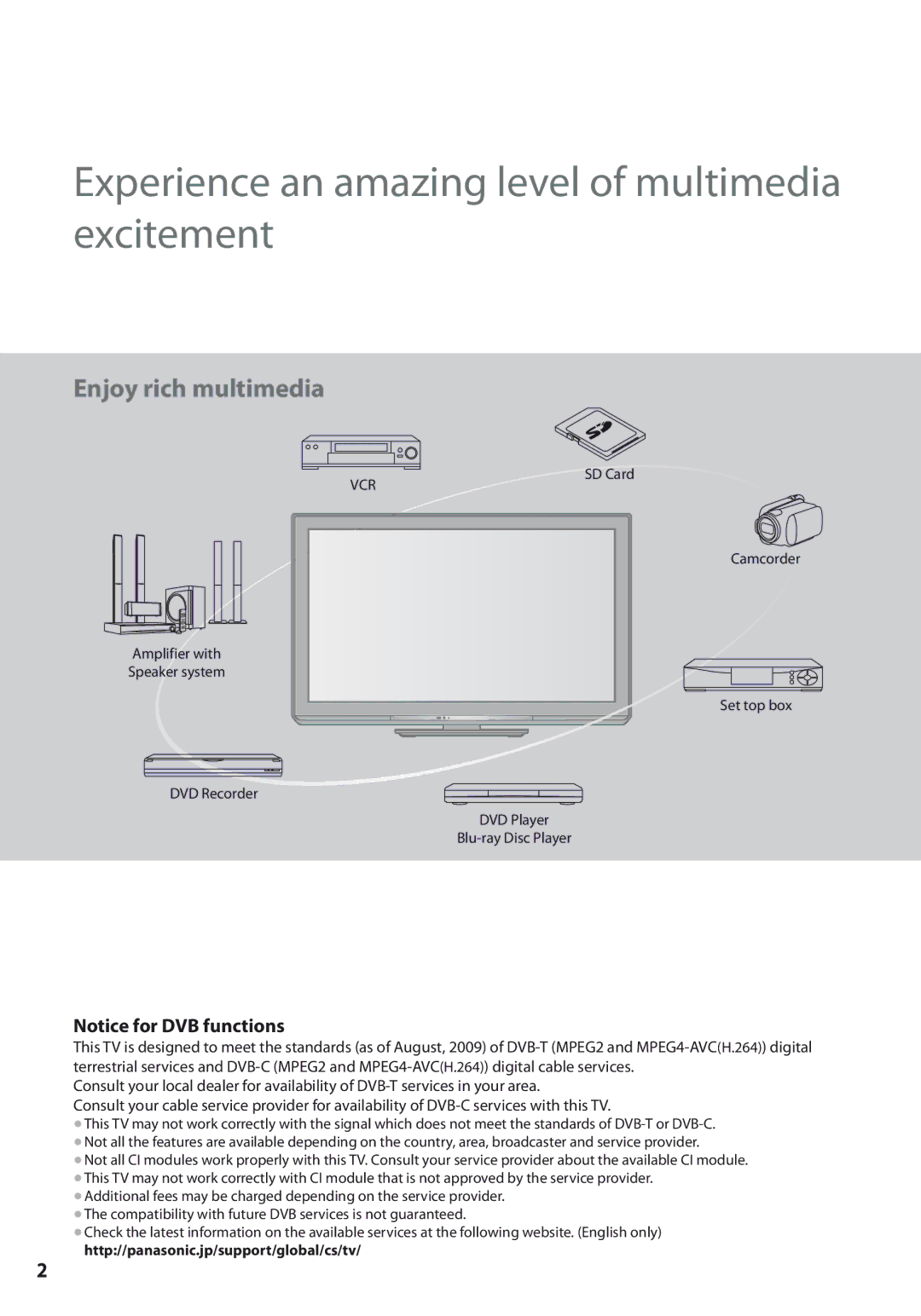 Panasonic TX-L37U3E, TX-L42U3E, TX-L32U3E operating instructions SD Card, Http//panasonic.jp/support/global/cs/tv 