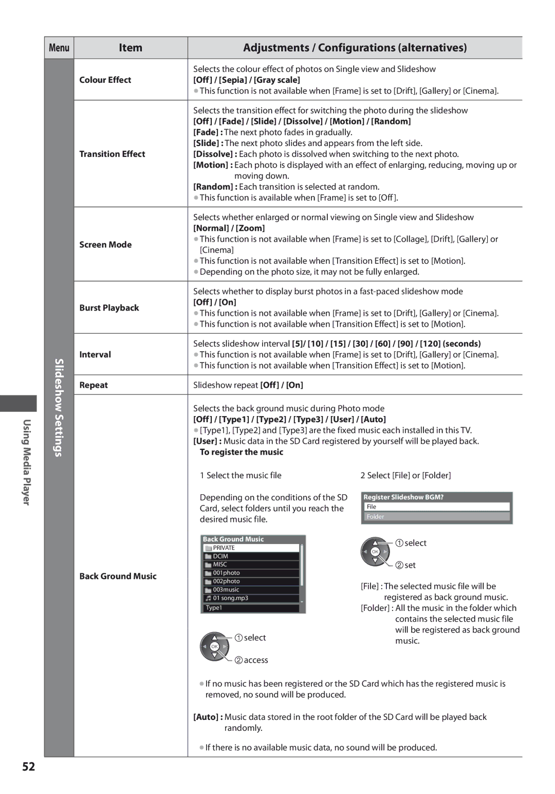 Panasonic TX-L32U3E, TX-L42U3E, TX-L37U3E operating instructions Slideshow Settings 