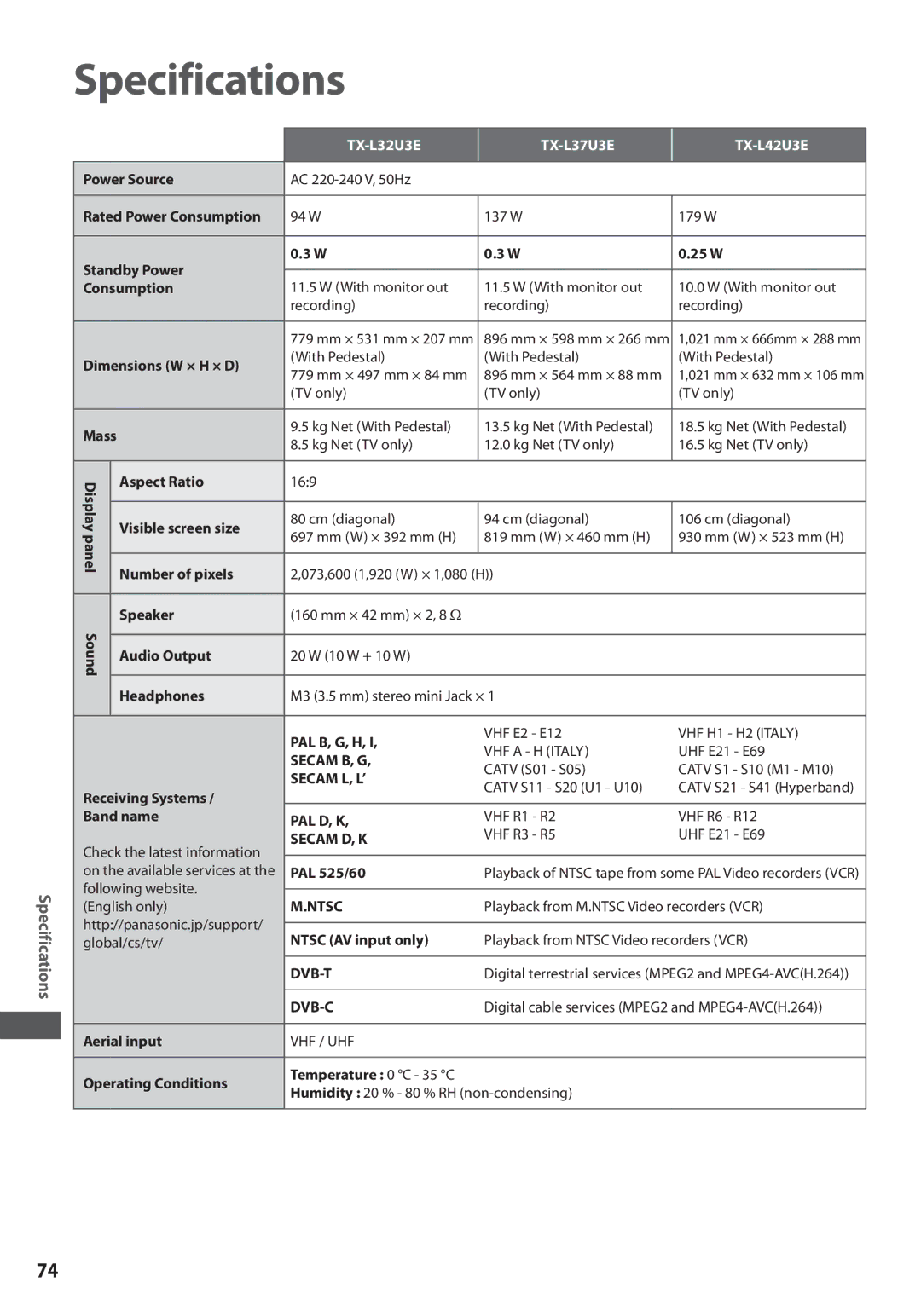 Panasonic TX-L37U3E, TX-L42U3E, TX-L32U3E operating instructions Specifications 