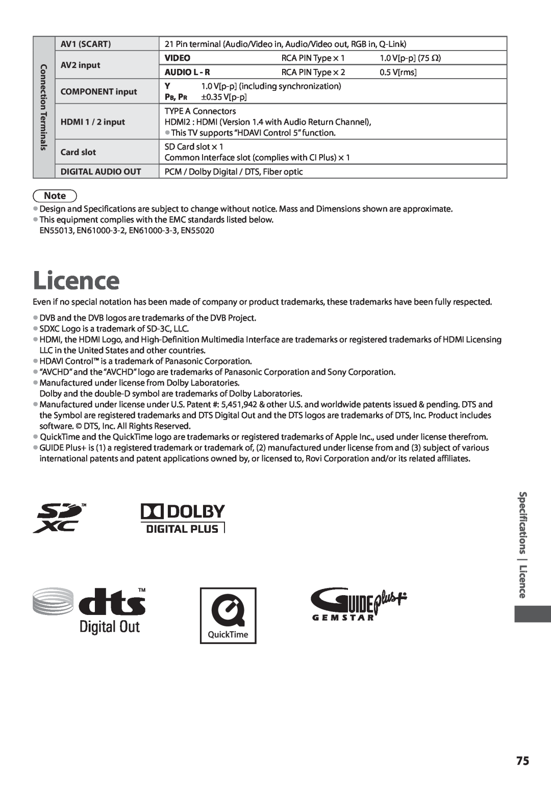 Panasonic TX-L42U3E, TX-L32U3E, TX-L37U3E operating instructions Specifications Licence 