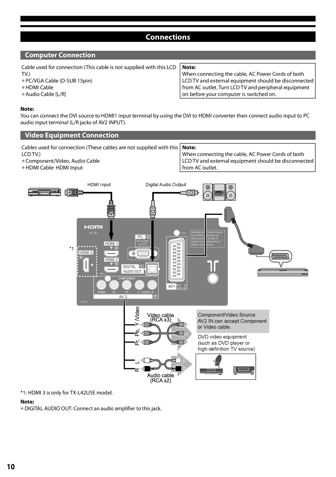 Panasonic TX-L42U5E, TX-L32C5E manual Connections, Computer Connection, Video Equipment Connection 