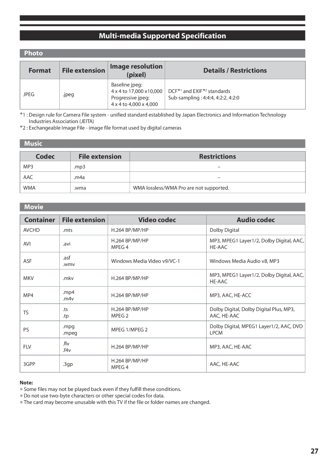 Panasonic TX-L32C5E, TX-L42U5E manual Multi-media Supported Specification, Codec File extension Restrictions 