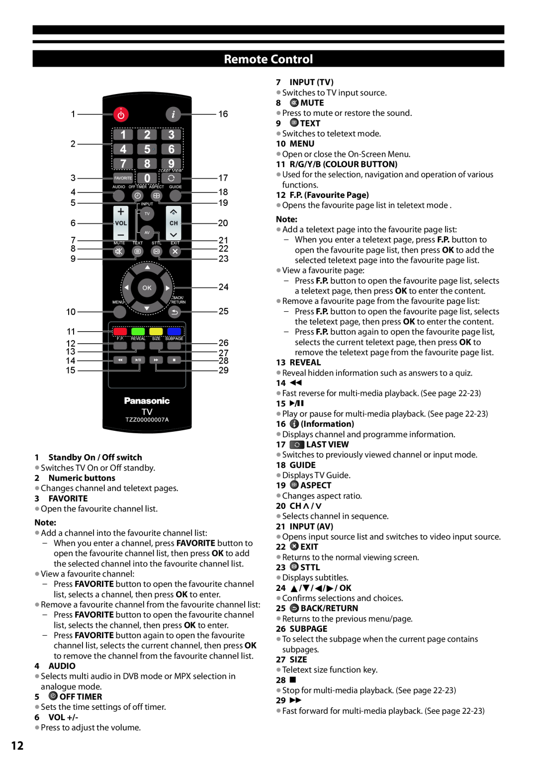 Panasonic TX-L42U5E, TX-L32C5E manual Remote Control 