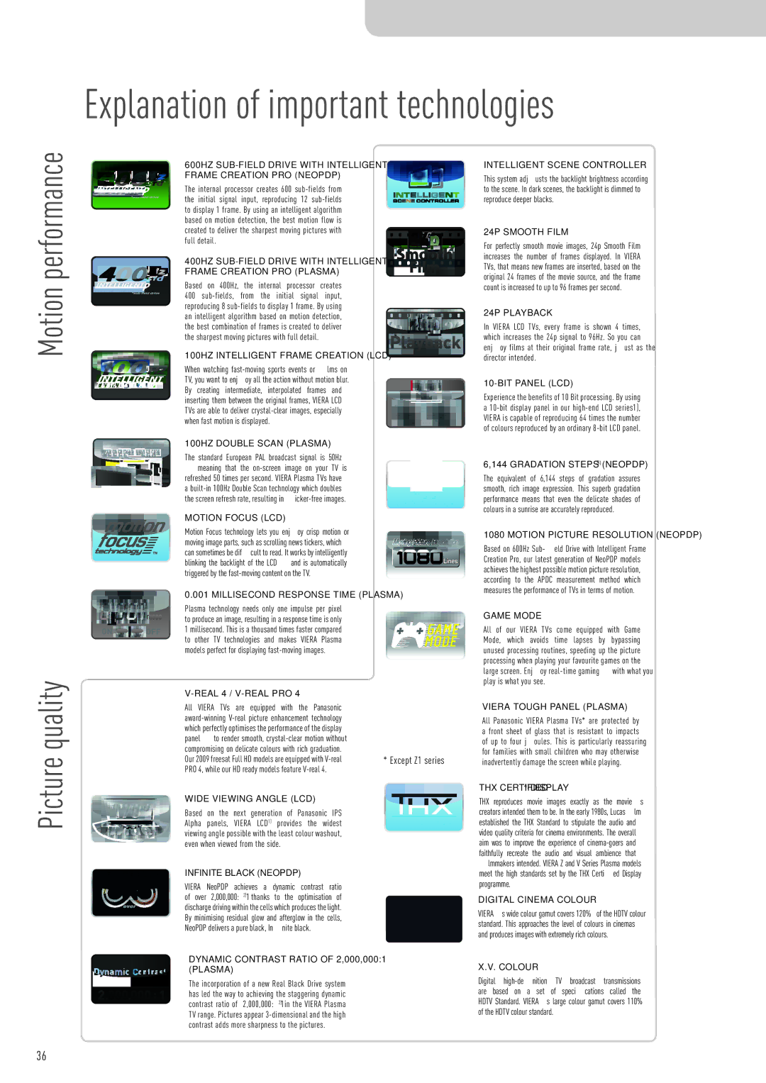 Panasonic TX-P50V10B, TX-P58V10B, TX-P54Z1B, TX-P50X10B, TX-P65V10B, TX-P46S10B manual Explanation of important technologies 