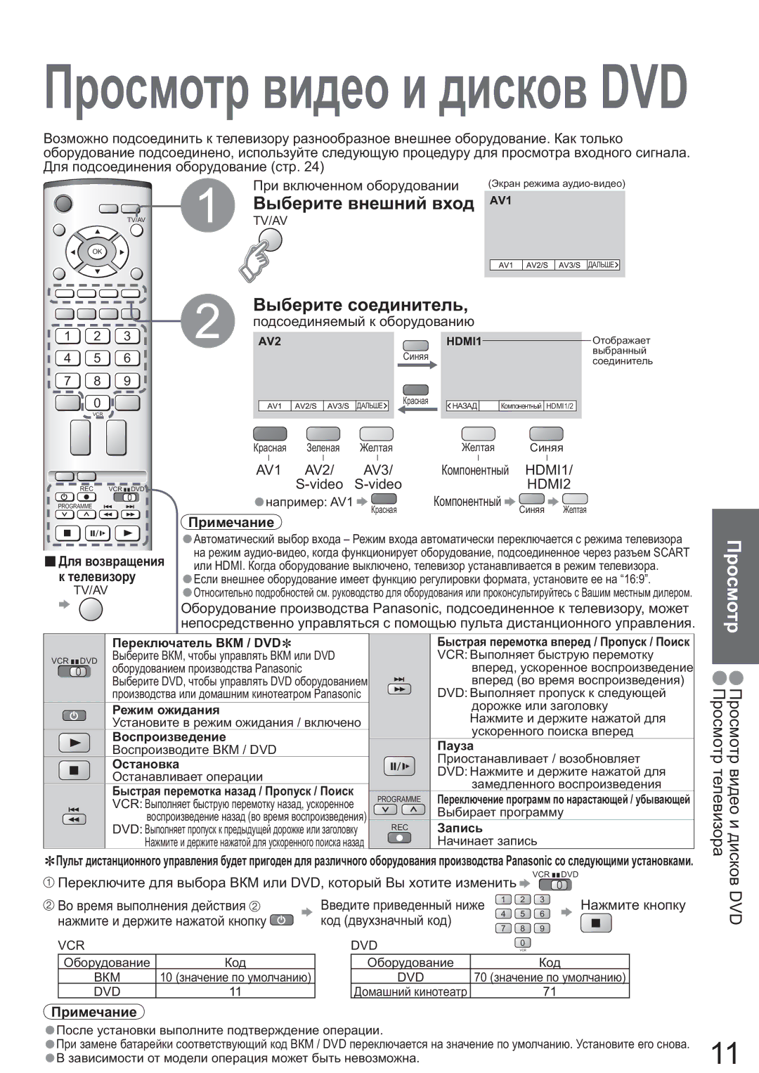 Panasonic TX-R26LM70K manual TV/AVȼɵɛɟɪɢɬɟ ɜɧɟɲɧɢɣ ɜɯɨɞ, Ȼɵɛɟɪɢɬɟ ɫɨɟɞɢɧɢɬɟɥɶ, Ⱦɥɹ ɜɨɡɜɪɚɳɟɧɢɹ Ɬɟɥɟɜɢɡɨɪɭ, Ɉɪɢɦɟɱɚɧɢɟ 