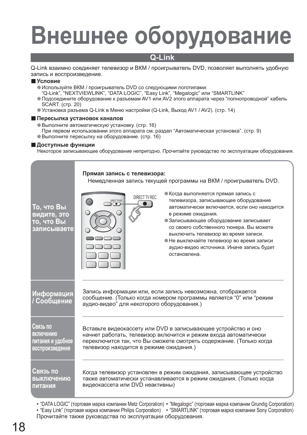 Panasonic TX-R32LM70K Ȼɧɟɲɧɟɟ ɨɛɨɪɭɞɨɜɚɧɢɟ, Link, Ɍɨ, ɱɬɨ ȼɵ ɜɢɞɢɬɟ, ɷɬɨ ɬɨ, ɱɬɨ ȼɵ ɡɚɩɢɫɵɜɚɟɬɟ, Ɂɧɮɨɪɦɚɰɢɹ Ɋɨɨɛɳɟɧɢɟ 