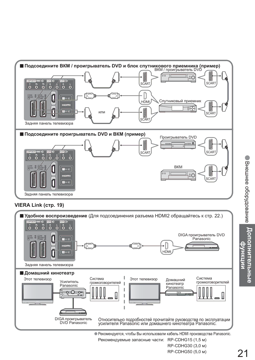 Panasonic TX-R26LM70K Ɨɛɨɪɭɞɨɜɚɧɢɟ Ⱦɨɩɨɥɧɢɬɟɥɶɧɵɟ ɮɭɧɤɰɢɢ, Viera Link ɫɬɪ, Ŷɉɨɞɫɨɟɞɢɧɢɬɟ ɩɪɨɢɝɪɵɜɚɬɟɥɶ DVD ɢ ȼɄɆ ɩɪɢɦɟɪ 