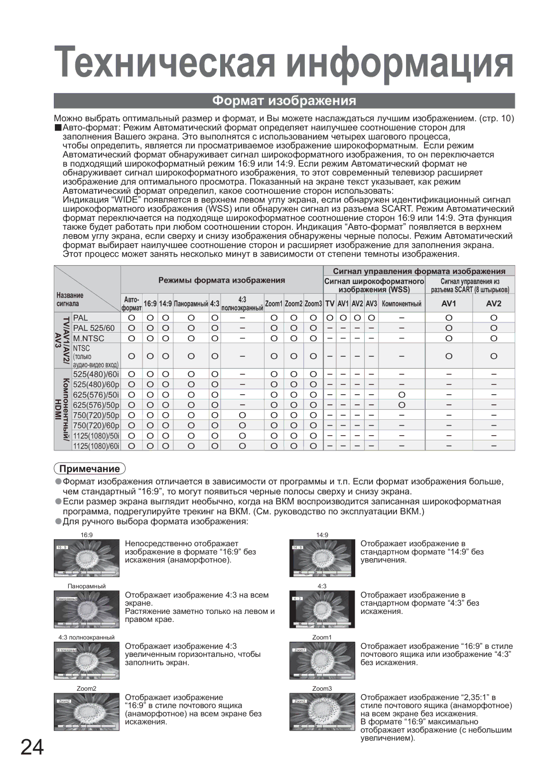 Panasonic TX-R32LM70K, TX-R26LM70K manual Ɏɨɪɦɚɬ ɢɡɨɛɪɚɠɟɧɢɹ, Ⱦɥɹ ɪɭɱɧɨɝɨ ɜɵɛɨɪɚ ɮɨɪɦɚɬɚ ɢɡɨɛɪɚɠɟɧɢɹ 