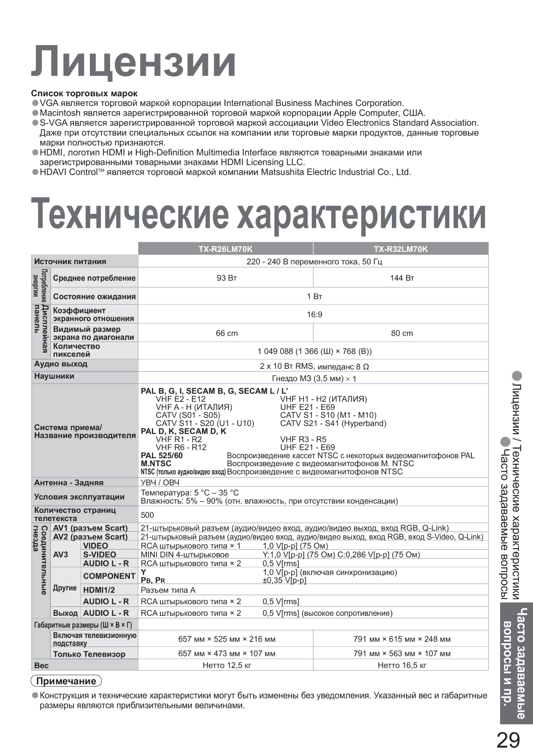 Panasonic TX-R26LM70K, TX-R32LM70K manual Ʌɢɰɟɧɡɢɢ, Ɋɩɢɫɨɤ ɬɨɪɝɨɜɵɯ ɦɚɪɨɤ 