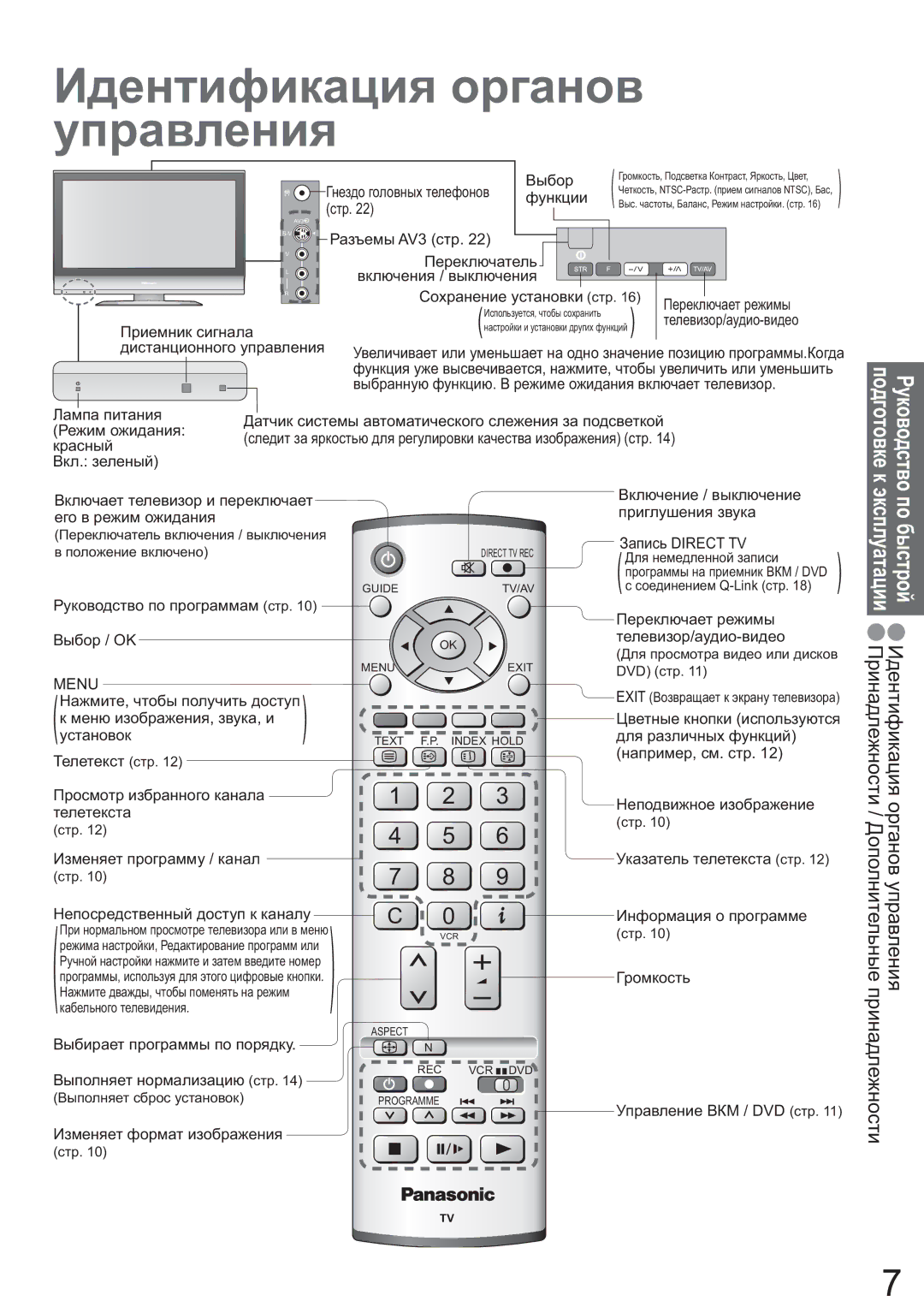 Panasonic TX-R26LM70K manual Ƚɧɟɡɞɨ ɝɨɥɨɜɧɵɯ ɬɟɥɟɮɨɧɨɜ Ȼɵɛɨɪ, ɮɭɧɤɰɢɢ, Ɫɬɪ, Ɉɟɪɟɤɥɸɱɚɟɬ ɪɟɠɢɦɵ, Ɉɪɢɟɦɧɢɤ ɫɢɝɧɚɥɚ, Ƚɪɨɦɤɨɫɬɶ 