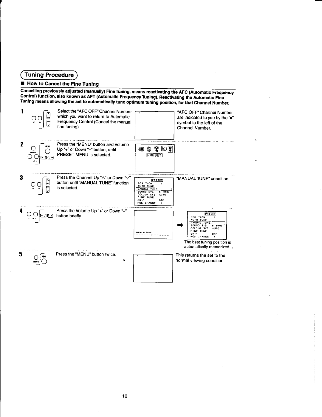 Panasonic TX21FJ50M, TX21FJ50A manual 