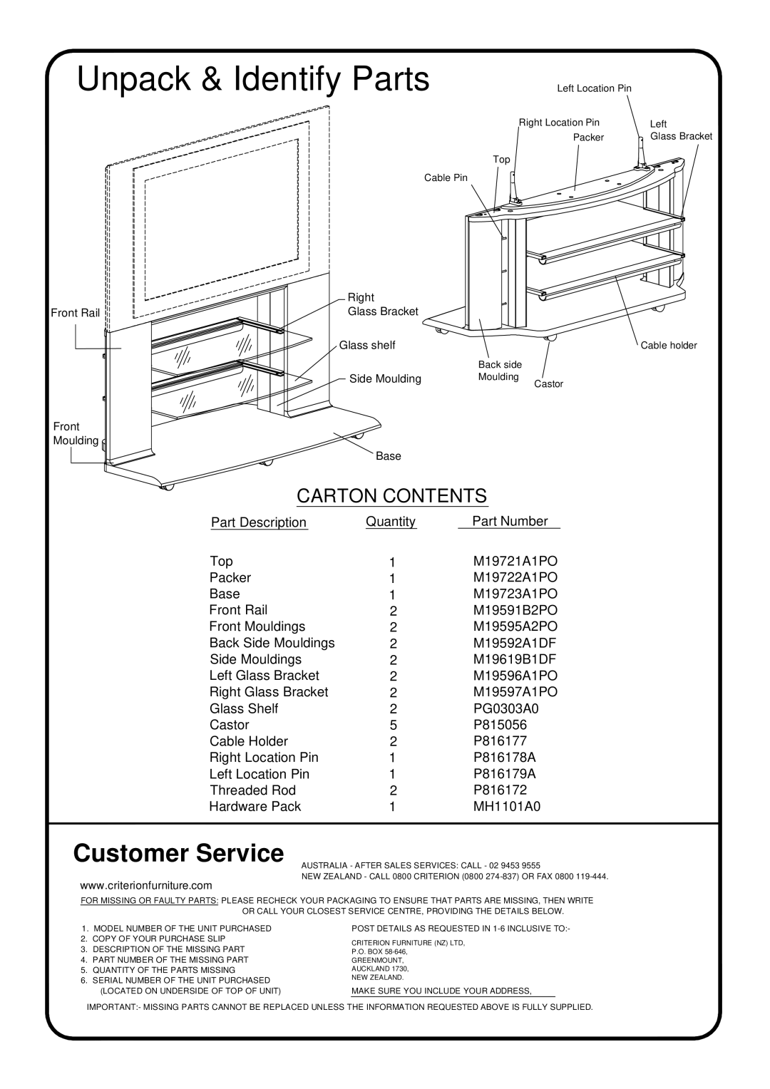Panasonic TY-42PV30NZ manual Unpack & Identify Parts, Customer Service, Carton Contents 