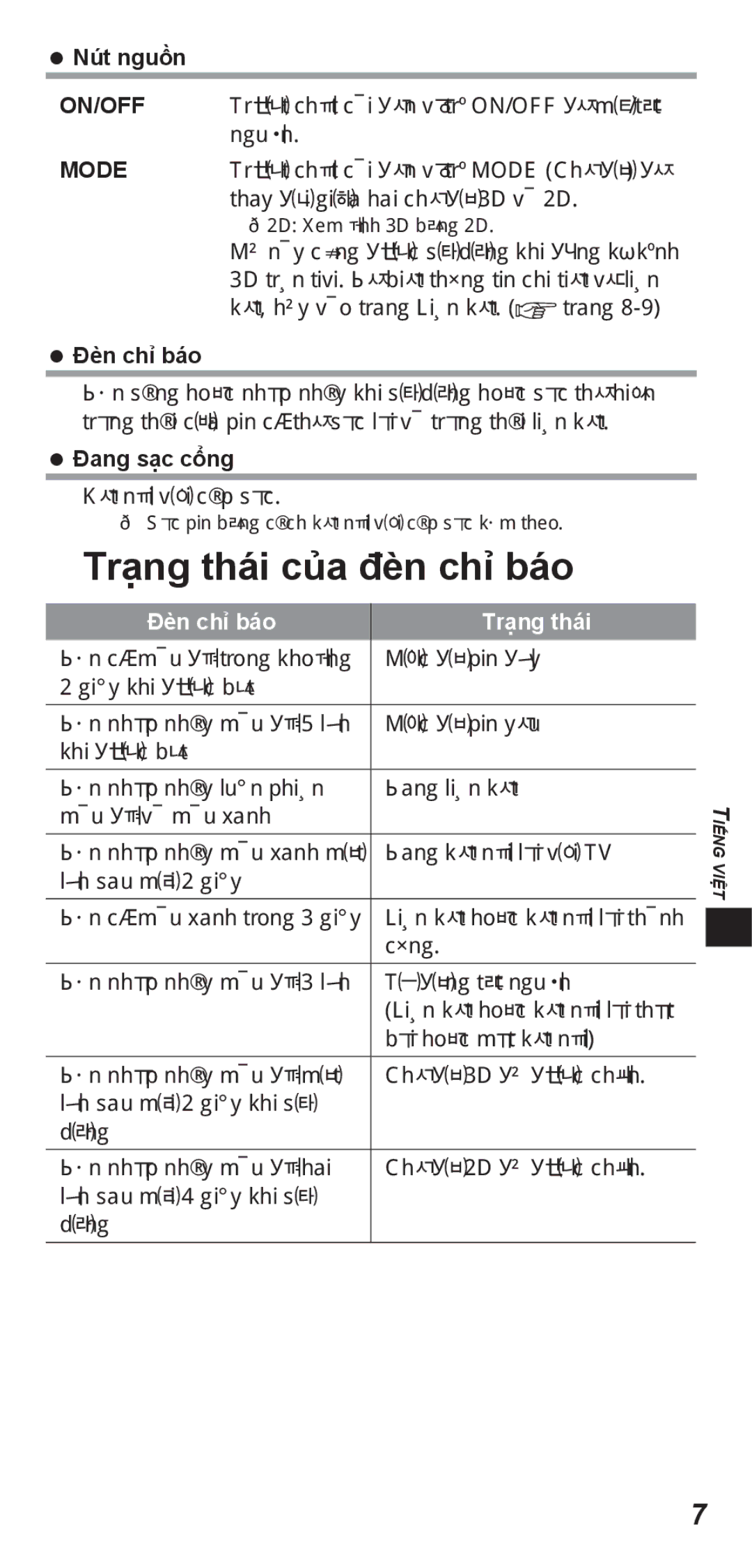 Panasonic TY-ER3D4SW, TY-ER3D4MW operating instructions Nút nguồn, Đang sạc cổng 