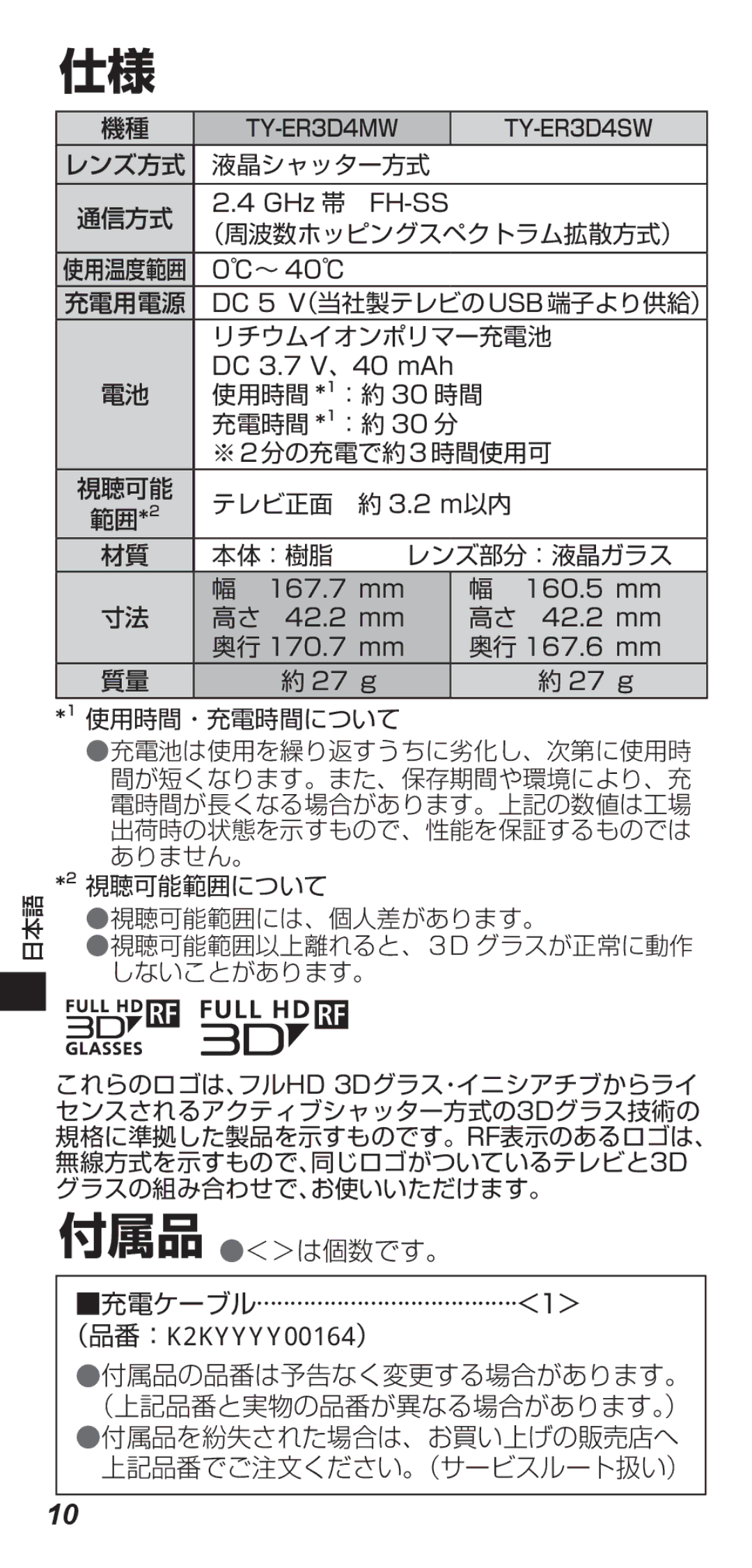 Panasonic TY-ER3D4MW, TY-ER3D4SW operating instructions 付属品 ＜＞は個数です。 