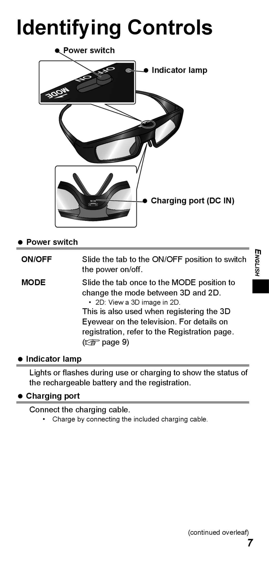 Panasonic TY-ER3D4SW, TY-ER3D4MW operating instructions Identifying Controls, Power switch Indicator lamp Charging port DC 