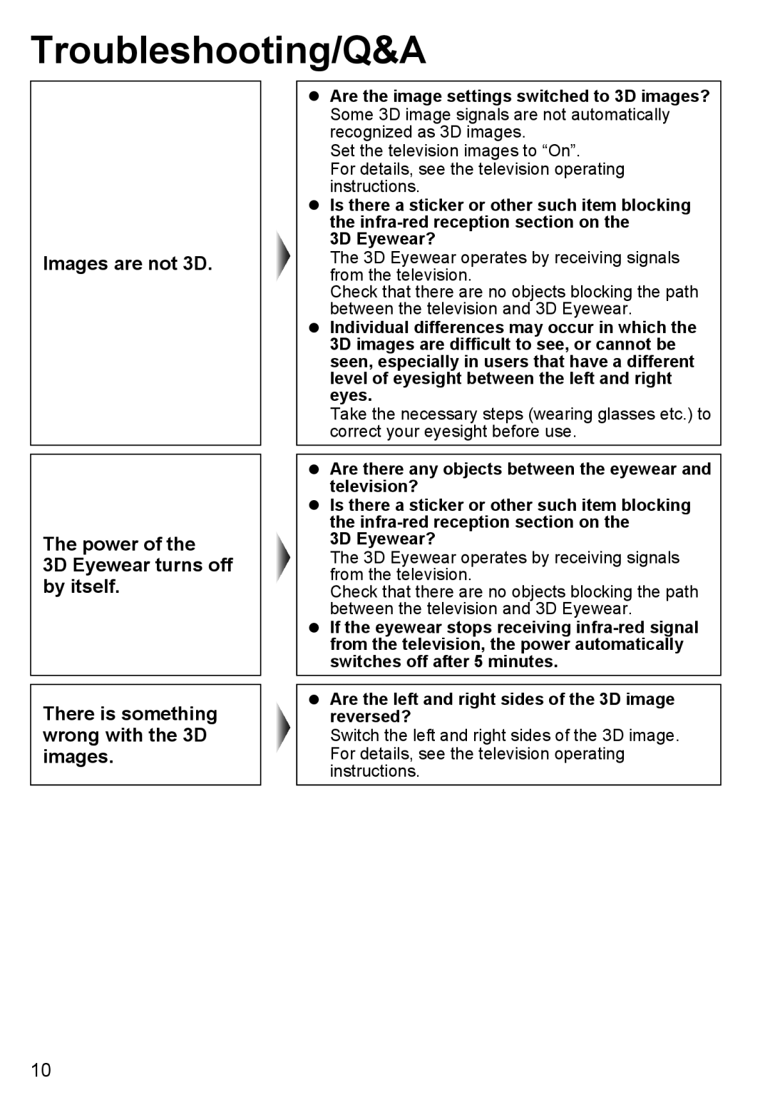 Panasonic TY-EW3D10U manual Troubleshooting/Q&A, 3D Eyewear?, Are there any objects between the eyewear and television? 