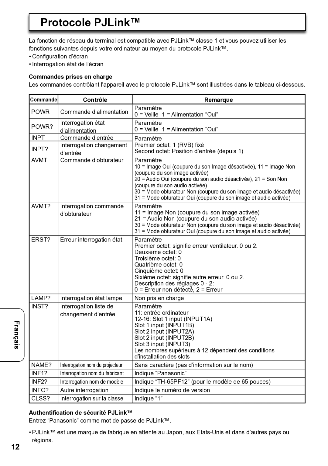 Panasonic TY-FB12LC operating instructions Protocole PJLink, Contrôle Remarque, Authentification de sécurité PJLink 