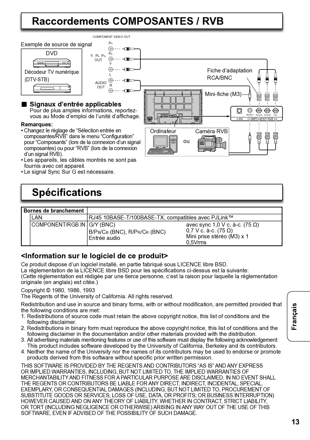 Panasonic TY-FB12LC operating instructions Raccordements Composantes / RVB, Spécifications 