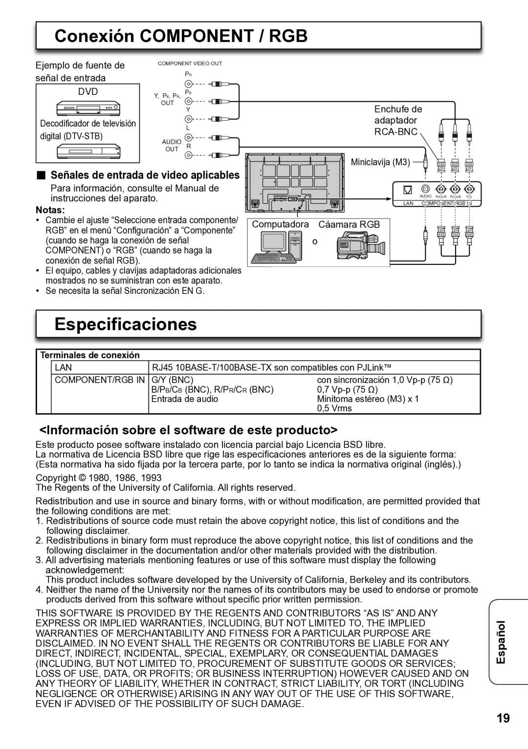 Panasonic TY-FB12LC Conexión Component / RGB, Especificaciones, Señales de entrada de video aplicables 