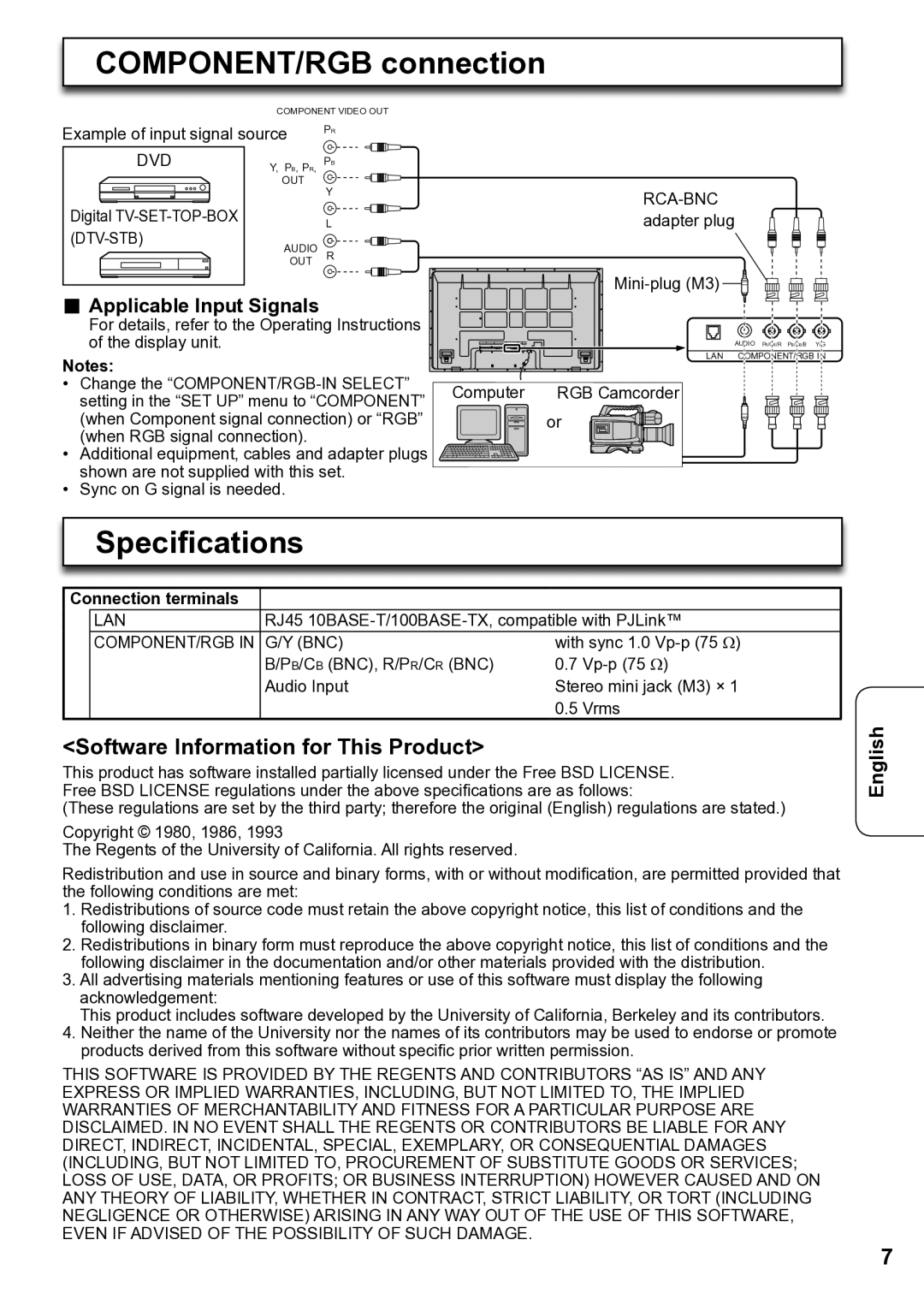 Panasonic TY-FB12LC COMPONENT/RGB connection, Specifications, Applicable Input Signals, Connection terminals 