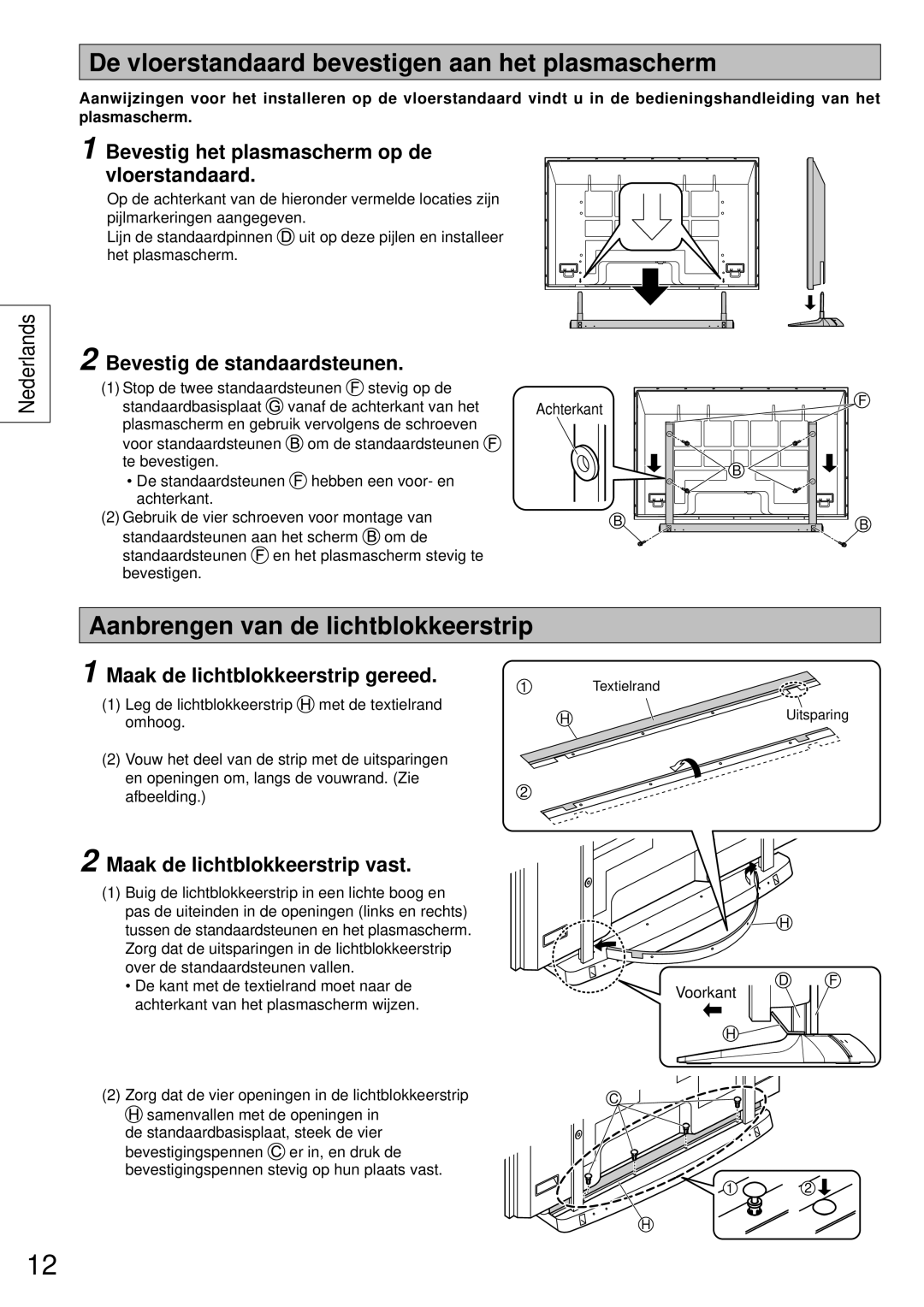 Panasonic TY-ST65VX100 De vloerstandaard bevestigen aan het plasmascherm, Aanbrengen van de lichtblokkeerstrip 