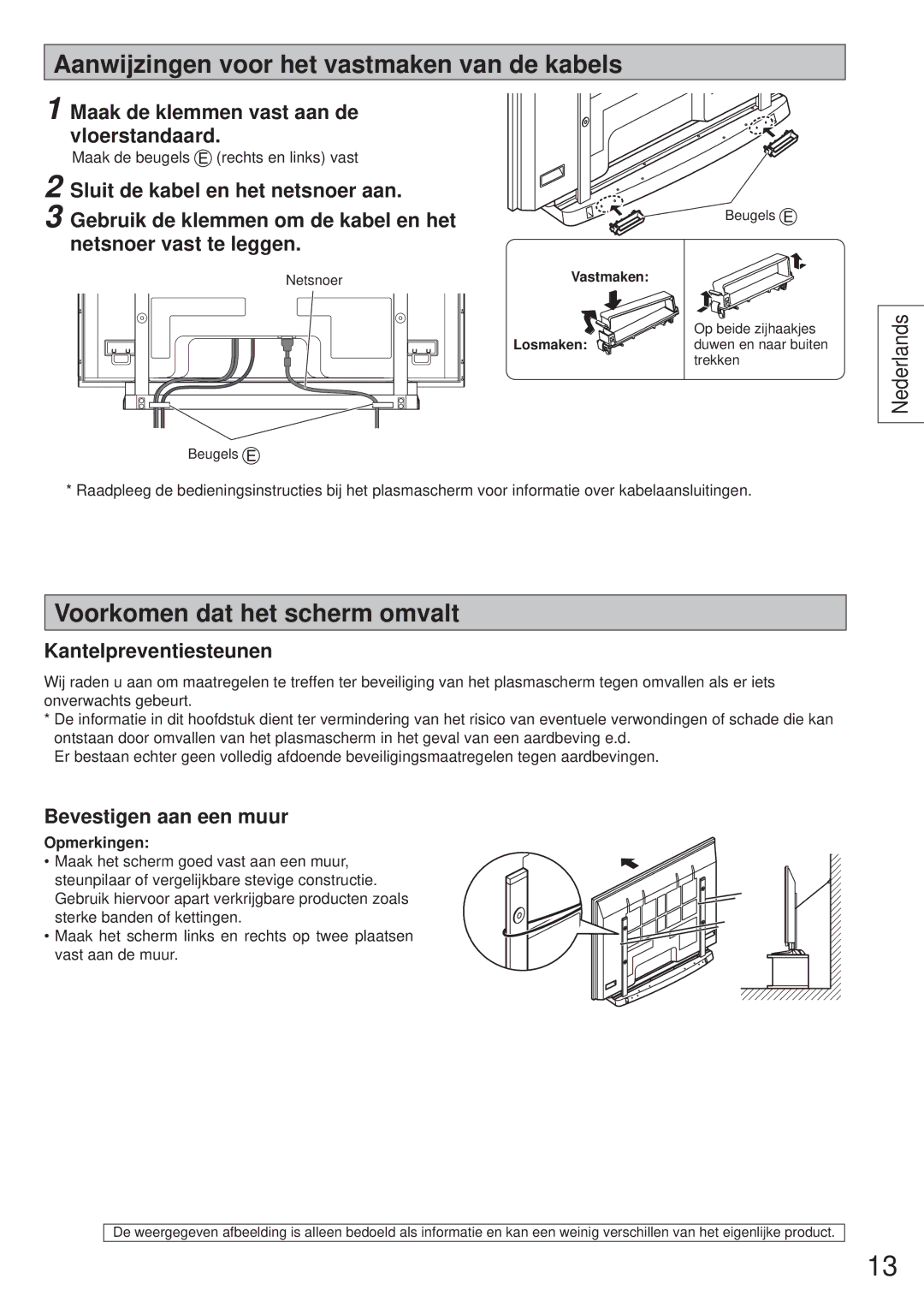 Panasonic TY-ST65VX100 installation instructions Vastmaken 