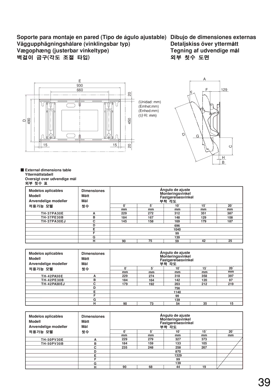 Panasonic TY-WK42PR2W manual Unidad mm Emhetmm Enhedmm 