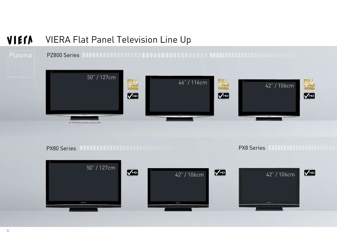 Panasonic TY-WK42PR4W manual Viera Flat Panel Television Line Up 