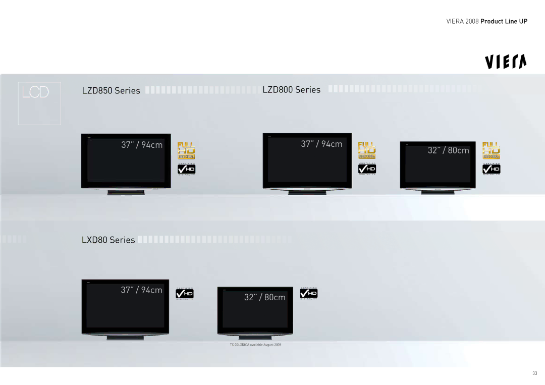 Panasonic TY-WK42PR4W manual LZD850 Series 