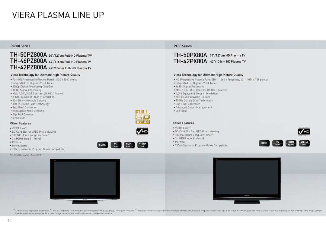 Panasonic TY-WK42PR4W manual PZ800 Series, PX80 Series 