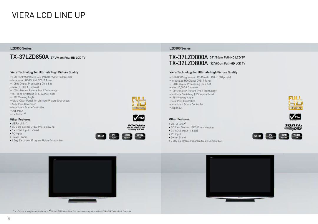 Panasonic TY-WK42PR4W manual LZD850 Series, LZD800 Series 