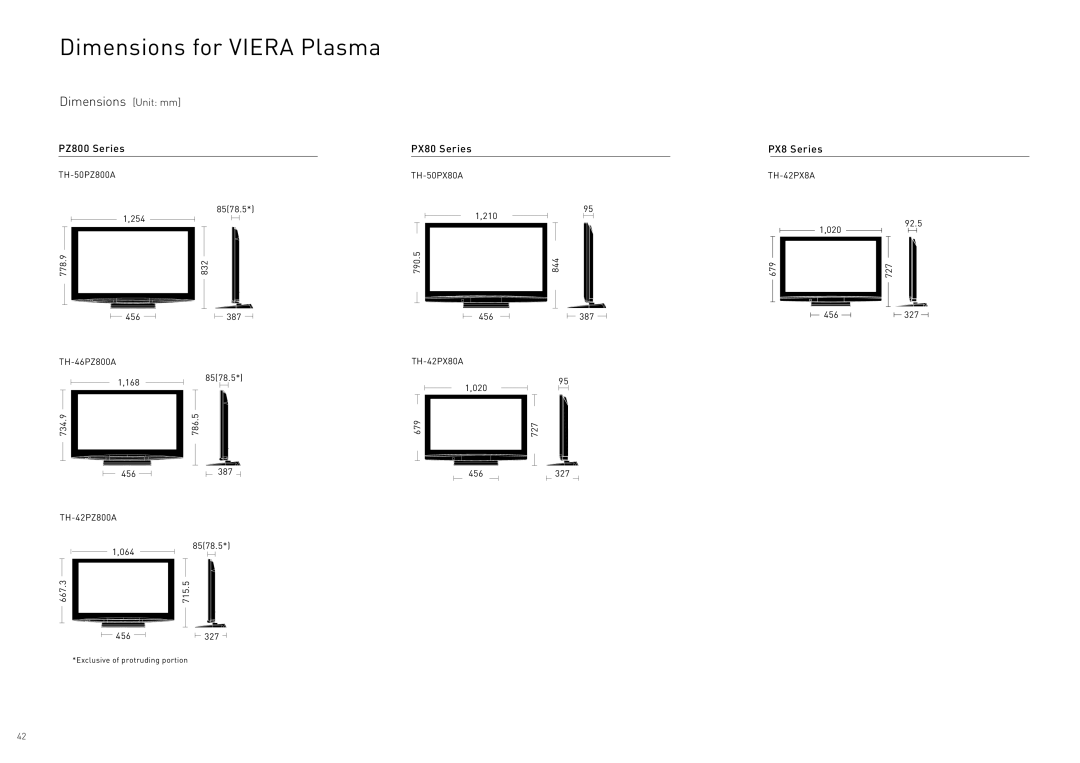 Panasonic TY-WK42PR4W manual Dimensions for Viera Plasma 