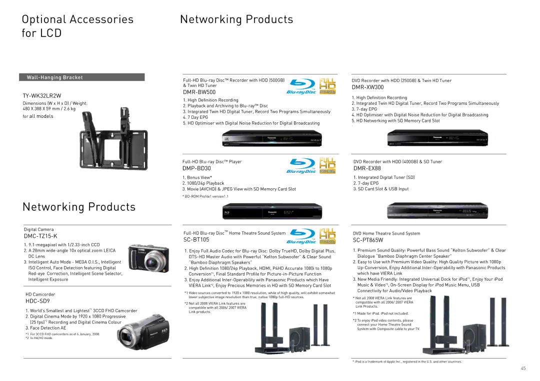 Panasonic TY-WK42PR4W manual Optional Accessories for LCD Networking Products, SC-BT105 